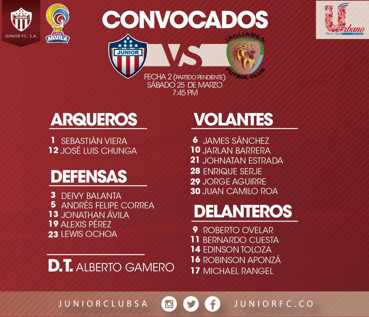 CONVOCADOS 2017 JUNIOR VS JAGUARES-01.jpg